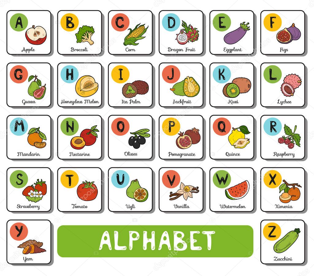fruit en 5 lettres