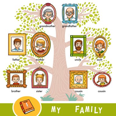 Vector cartoon family tree with images of people in frames. A visual dictionary of family members. clipart