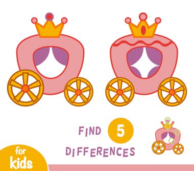 Farkları, satır bulun