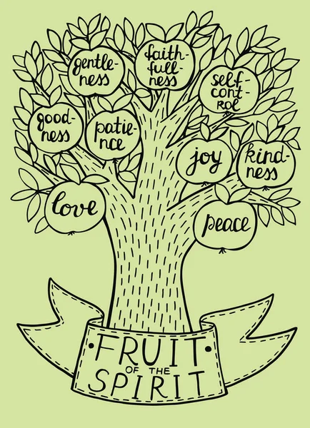 Biblical illustration from the new Testament fruit of the spirit. — Stock Vector