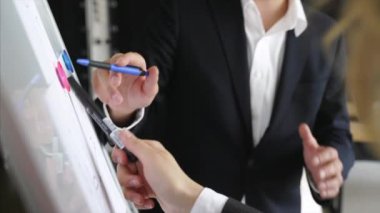 Beyaz tahtayla iş adamları toplantıda stratejiyi tartışıyor