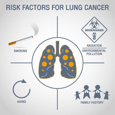 Akciğer kanseri vektör logo simge tasarım