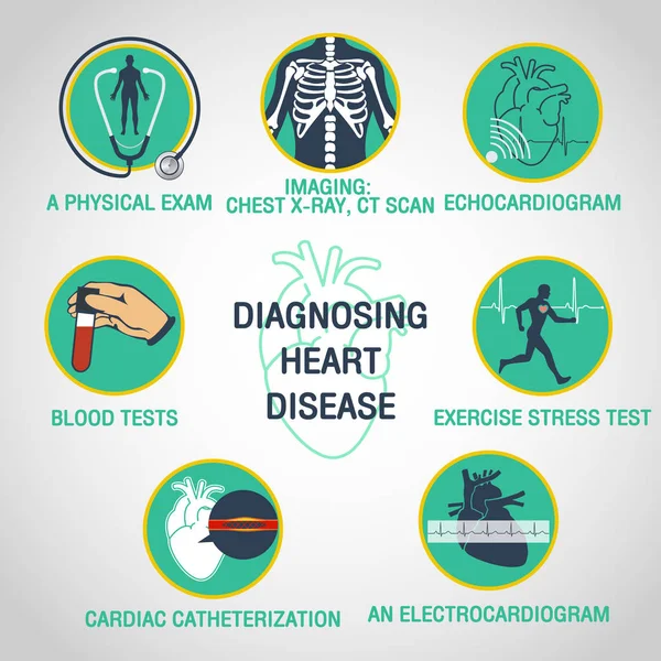 Diagnose von Herzkrankheiten Vektor Logo-Symbol-Design-Infografik — Stockvektor