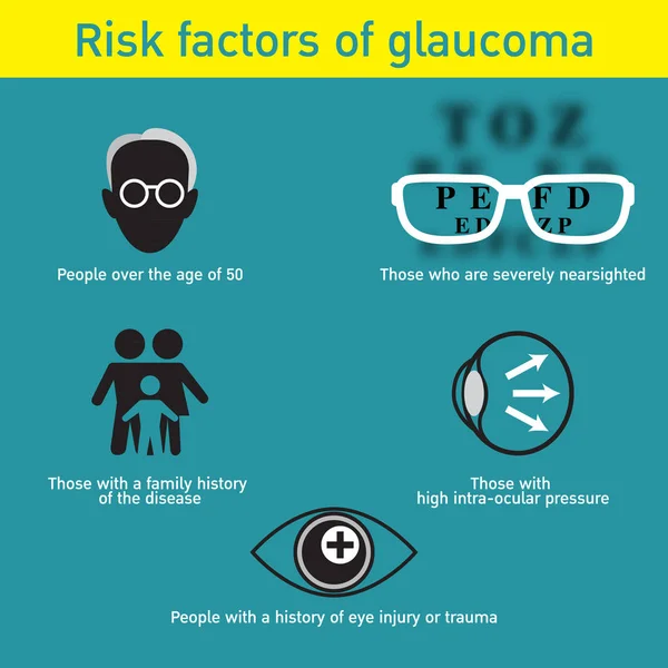 Design icona logo vettoriale glaucoma — Vettoriale Stock