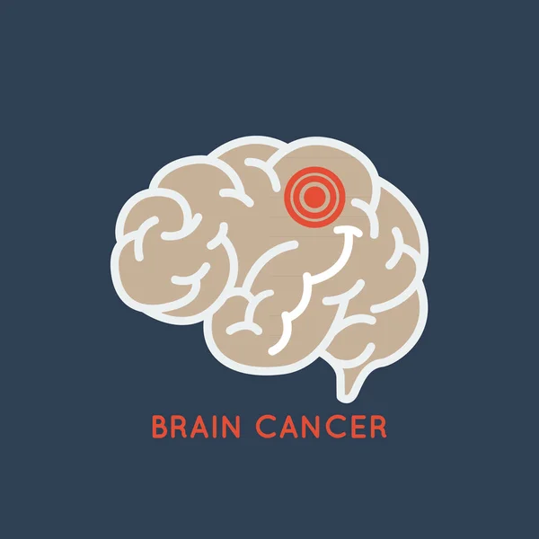 Cérebro câncer logotipo vetor ícone design — Vetor de Stock
