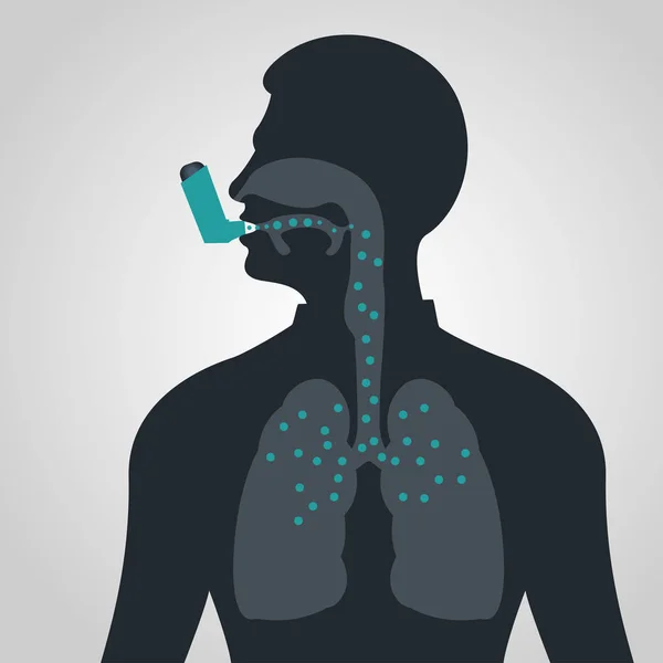 Astma vektorové logo ikonu obrázek — Stockový vektor