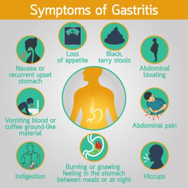 Gastrit belirtileri logo simge tasarlamak vektör