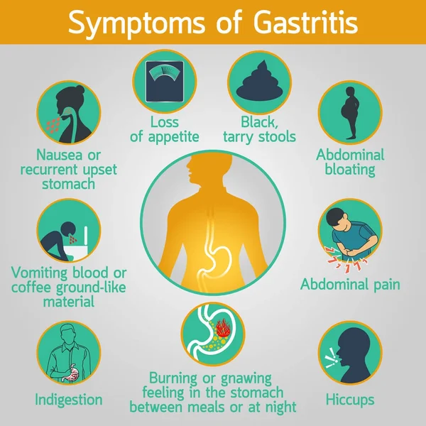 Symptoms of Gastritis vector logo icon illustration — Stock Vector