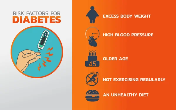 Diseño de íconos de diabetes, salud infográfica, infografía médica. V. — Archivo Imágenes Vectoriales