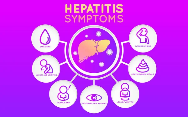 Design von Hepatitis-Symbolen, Infografik Gesundheit, medizinische Infografik. — Stockvektor