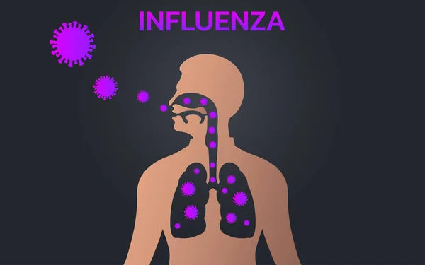 Diseño de iconos de influenza, salud infográfica, infografía médica . — Vector de stock