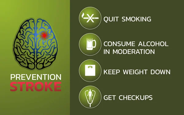Prevention for stroke icon design, infographic health, medical i — Stock Vector
