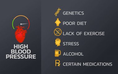 Yüksek kan basıncı Infographics tasarım şablonu, simge vektör Il