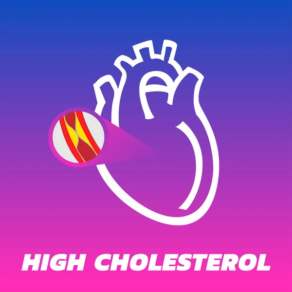 Logotipo Vector Colesterol Alto Icono — Archivo Imágenes Vectoriales