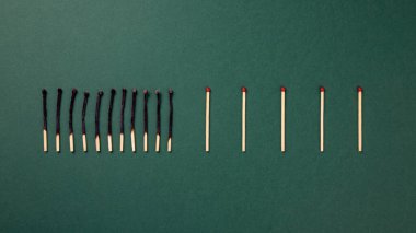 Enfeksiyonu ve salgın hastalıkların virüsler tarafından yayılmasını durdurmak için sosyal mesafeler kavramı. Bir satırda eşleşir.