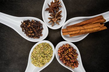 Beş Baharat Kaşığı Çemberi Üst Görünümü