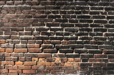 eski tuğla duvar arkaplanı