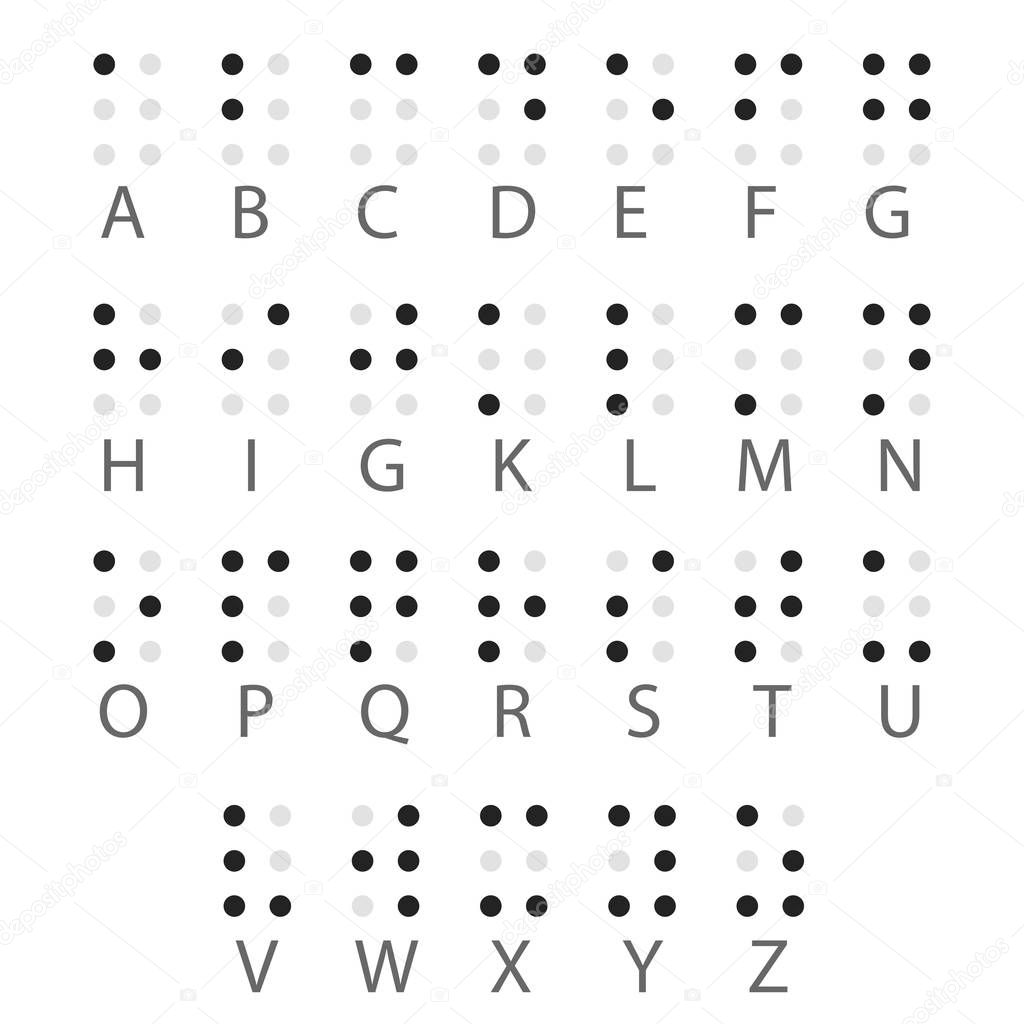 El alfabeto braille. © Depositphotos