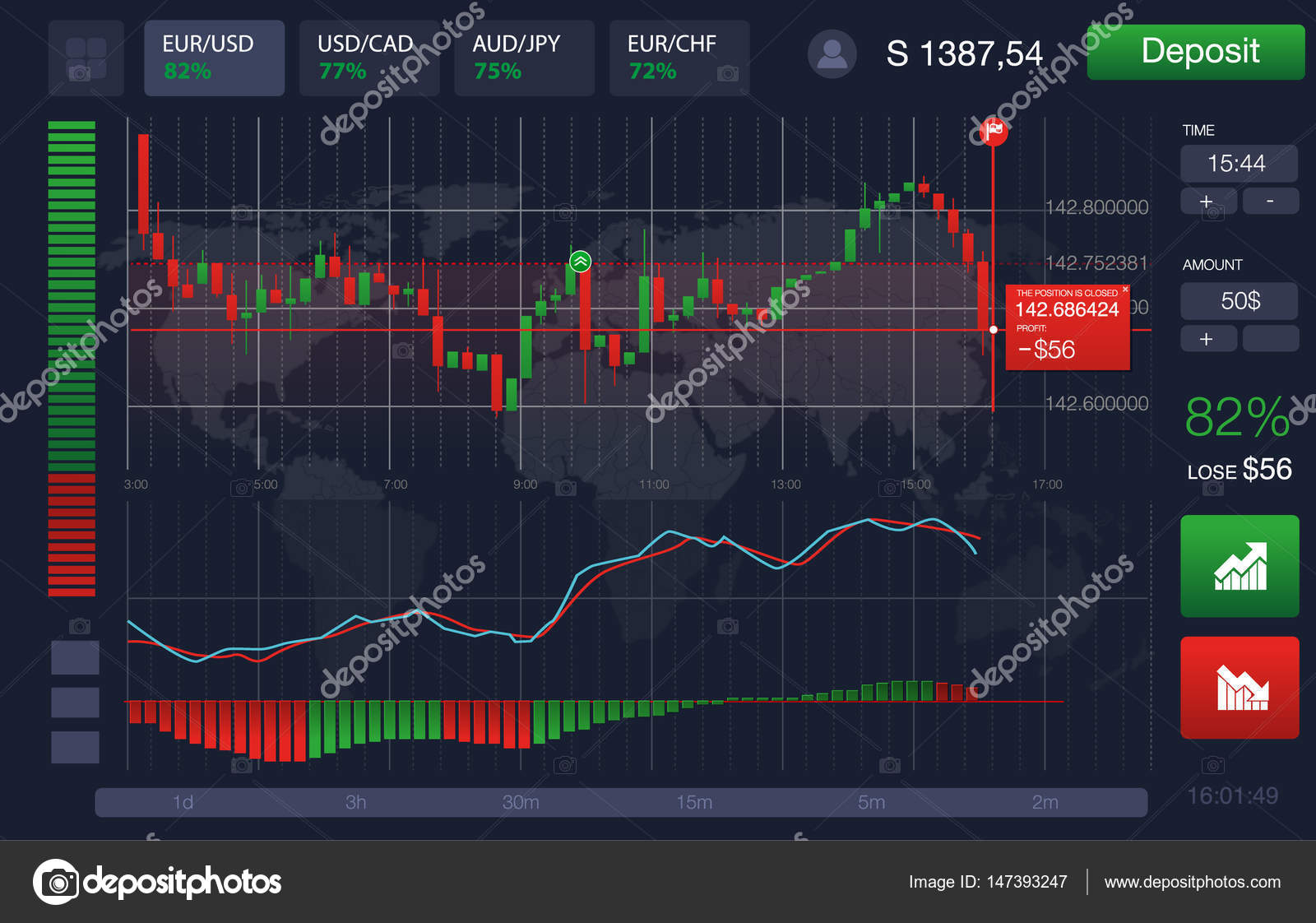 Az Admiral Markets nyerte el a Legjobb Forex Kereskedési Felület díjat! - Admiral Markets