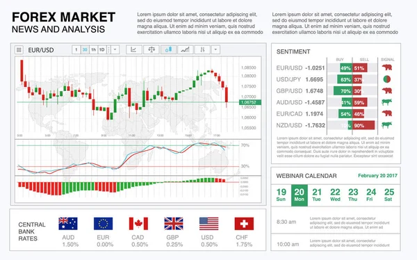 Ilustração moderna vetorial. Comércio de mercado. Opção binária. Plataforma de negociação, conta. Moneymaking, negócios. Análise de mercado. Investir. Ligth aplicação de cor branca para telefone, laptop, tablet — Vetor de Stock