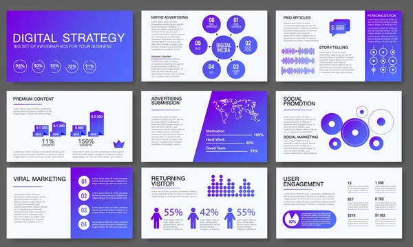 Grandes infografías en estilo degradado moderno. Ilustraciones vectoriales sobre proyectos digitales, gestión, resumen de clientes, diseño y comunicación. Uso en el Web site, informe corporativo, presentación, publicidad, comercialización — Vector de stock