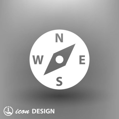 Pusula simgesini resim