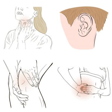 Vector set with different pains. Pain in neck. Worried back. Pain in knee. Ear pain. Pain in liver. clipart