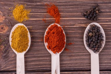 Kaşık ölçme baharat ayarlayın. Pişirme ve tat baharat.