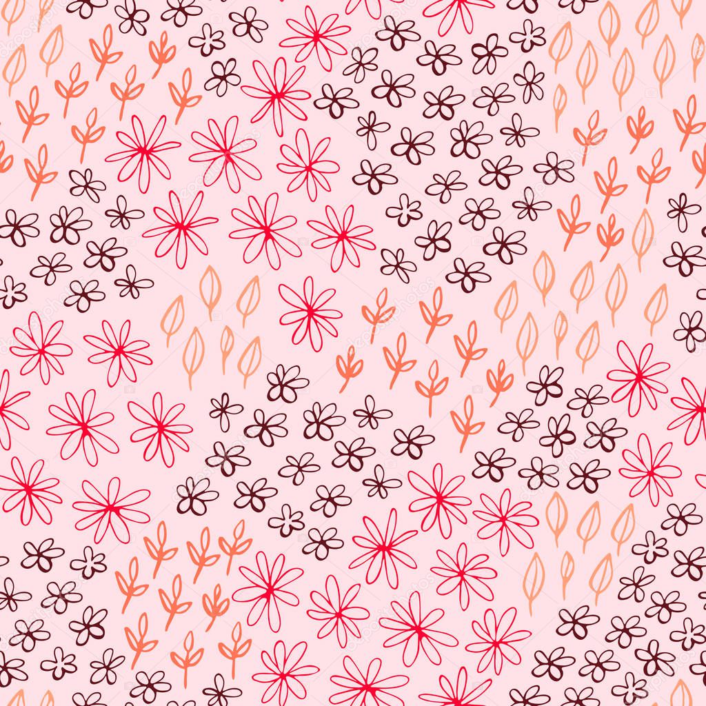 floral field pattern