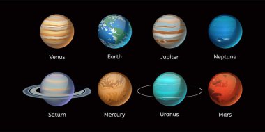 Yüksek kaliteli güneş sistemi gezegen gökada astronomi dünya bilim dünya yörünge yıldız vektör çizim.