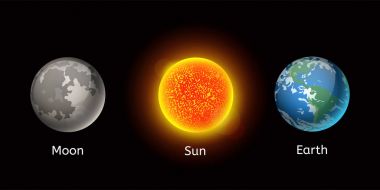 Yüksek kaliteli güneş sistemi gezegen gökada astronomi dünya bilim dünya yörünge yıldız vektör çizim.