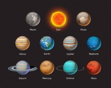 Yüksek kaliteli güneş sistemi gezegen gökada astronomi dünya bilim dünya yörünge yıldız vektör çizim.