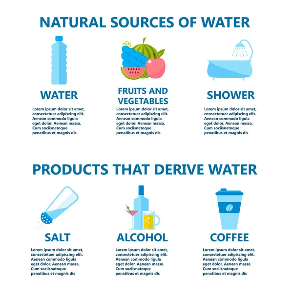 Ciało wody pić infografiki zdrowia ludzi dieta ilustracja wektorowa plansza Broszura koncepcja stylu życia — Wektor stockowy