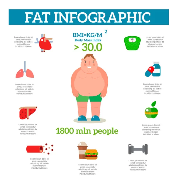 Perdere peso facendo jogging elementi infografici e concetto di assistenza sanitaria illustrazione vettoriale piatta — Vettoriale Stock