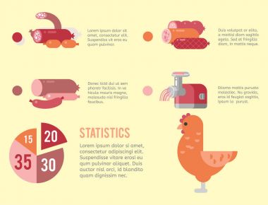 Et üretim Infographic vektör çizim tarım sığır eti iş inek kavramı bilgi tarım