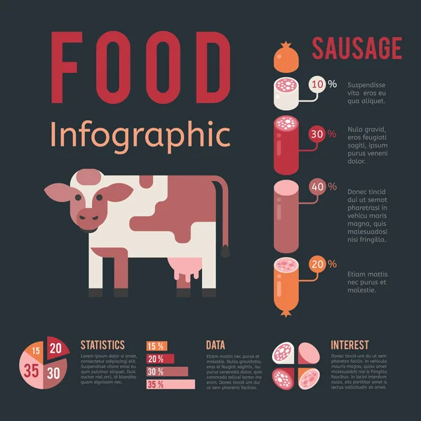 Produzione di carne infografica vettoriale illustrazione agricoltura carne bovina affari mucca concetto informazioni — Vettoriale Stock