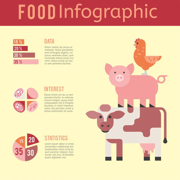 Production de viande infographie vectoriel illustration agriculture élevage bovin entreprise vache concept information — Image vectorielle