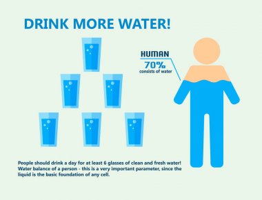 Vücut su içki infographics sağlık insanlar yaşam tarzı kavramı broşür infochart vektör çizim diyet