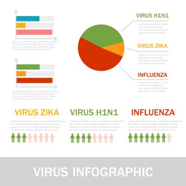Virüs tıbbi hastalığı ateş Infographic önleme insan koruma ağrı sicknes şablon tasarım vektör çizim.