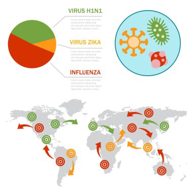 Virüs tıbbi hastalığı ateş Infographic önleme insan koruma ağrı sicknes şablon tasarım vektör çizim.