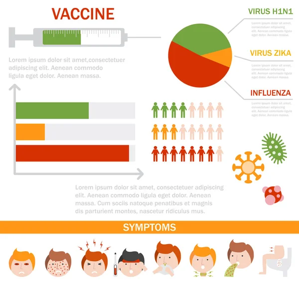 Virüs tıbbi hastalığı ateş Infographic önleme insan koruma ağrı sicknes şablon tasarım vektör çizim. — Stok Vektör