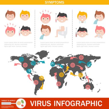 Virüs tıbbi hastalığı ateş Infographic önleme insan koruma ağrı sicknes şablon tasarım vektör çizim.