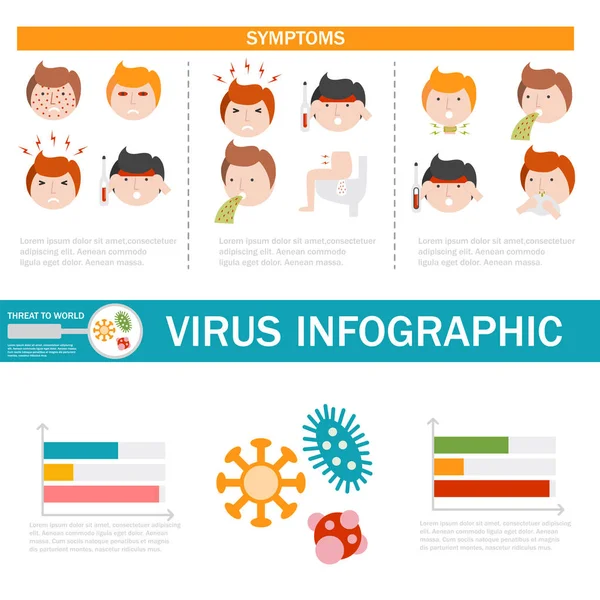 Virüs tıbbi hastalığı ateş Infographic önleme insan koruma ağrı sicknes şablon tasarım vektör çizim.