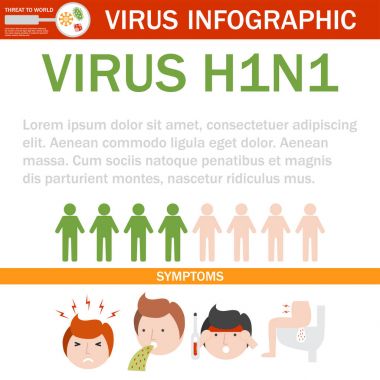 Virüs tıbbi hastalığı ateş Infographic önleme insan koruma ağrı sicknes şablon tasarım vektör çizim.