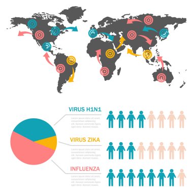 Virüs tıbbi hastalığı ateş Infographic önleme insan koruma ağrı sicknes şablon tasarım vektör çizim.