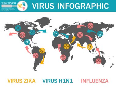 Virüs tıbbi hastalığı ateş Infographic önleme insan koruma ağrı sicknes şablon tasarım vektör çizim.