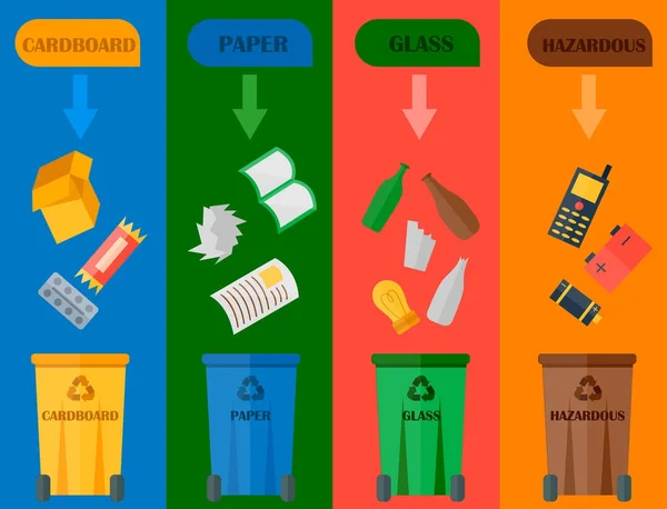 Farklı geri dönüşüm çöp kartları atık türleri işleme sıralama, tedavi mahiyettedir çöp kullanmak simgeler vektör çizim. — Stok Vektör