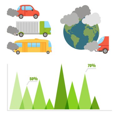 Hava su ile ekoloji infographics ayarla ve toprak kirliliği grafik illüstrasyon vektör.