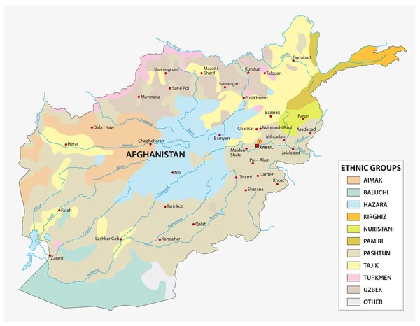 Mapa de los grupos étnicos en Afganistán — Archivo Imágenes Vectoriales
