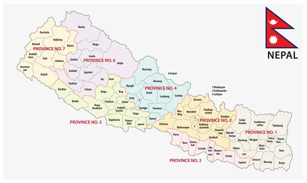 Mappa nepal amministrativa e politica (provincia) con bandiera — Vettoriale Stock